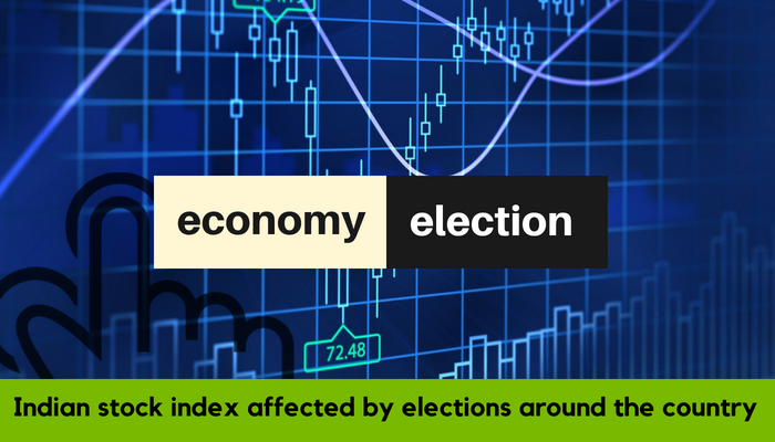 Indian stock index affected by elections around country